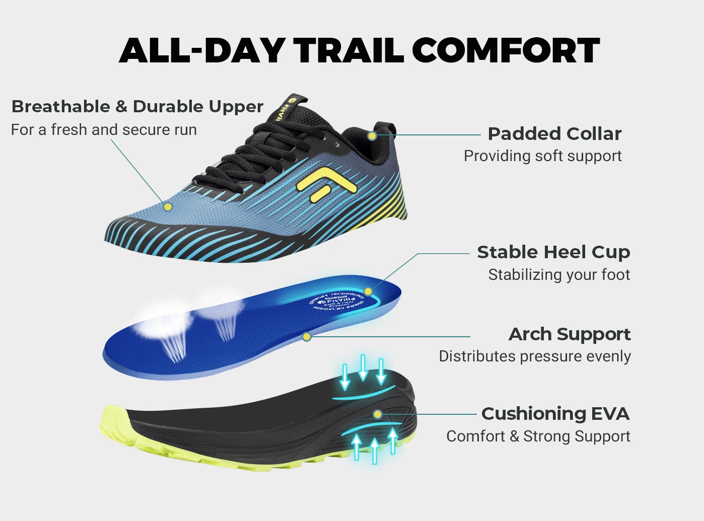 FitVille 남성용 트레일 러닝화 아치 지지대가 있 - Trail Mix 리뷰 및 가격